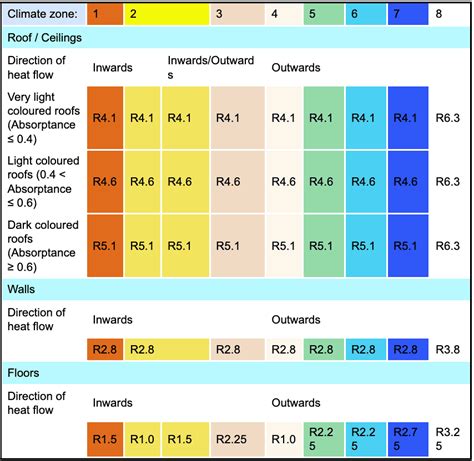 r value sheet metal forming|what is r value.